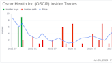 Insider Sale: EVP & Chief Legal Officer Ranmali Bopitiya Sells Shares of Oscar Health Inc (OSCR)