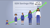 School daze: What are the rules on using the funds in 529 college savings accounts?