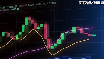 金金惹到誰？投信狠心狂倒「這3檔」 網友翻白眼：終於肯賣了