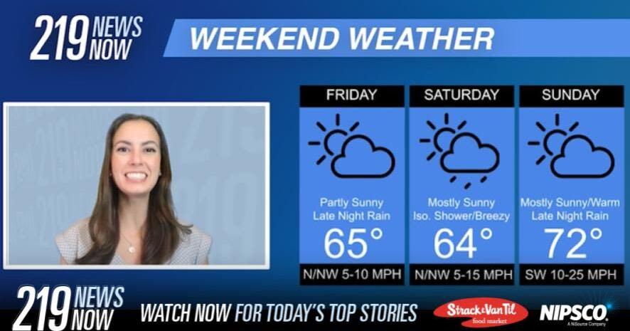 219 News Now: Check out the weekend forecast with Zoe Mintz 05/10/24