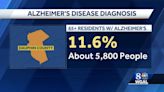 Taking a look at the impact of Alzheimer's disease in Pennsylvania