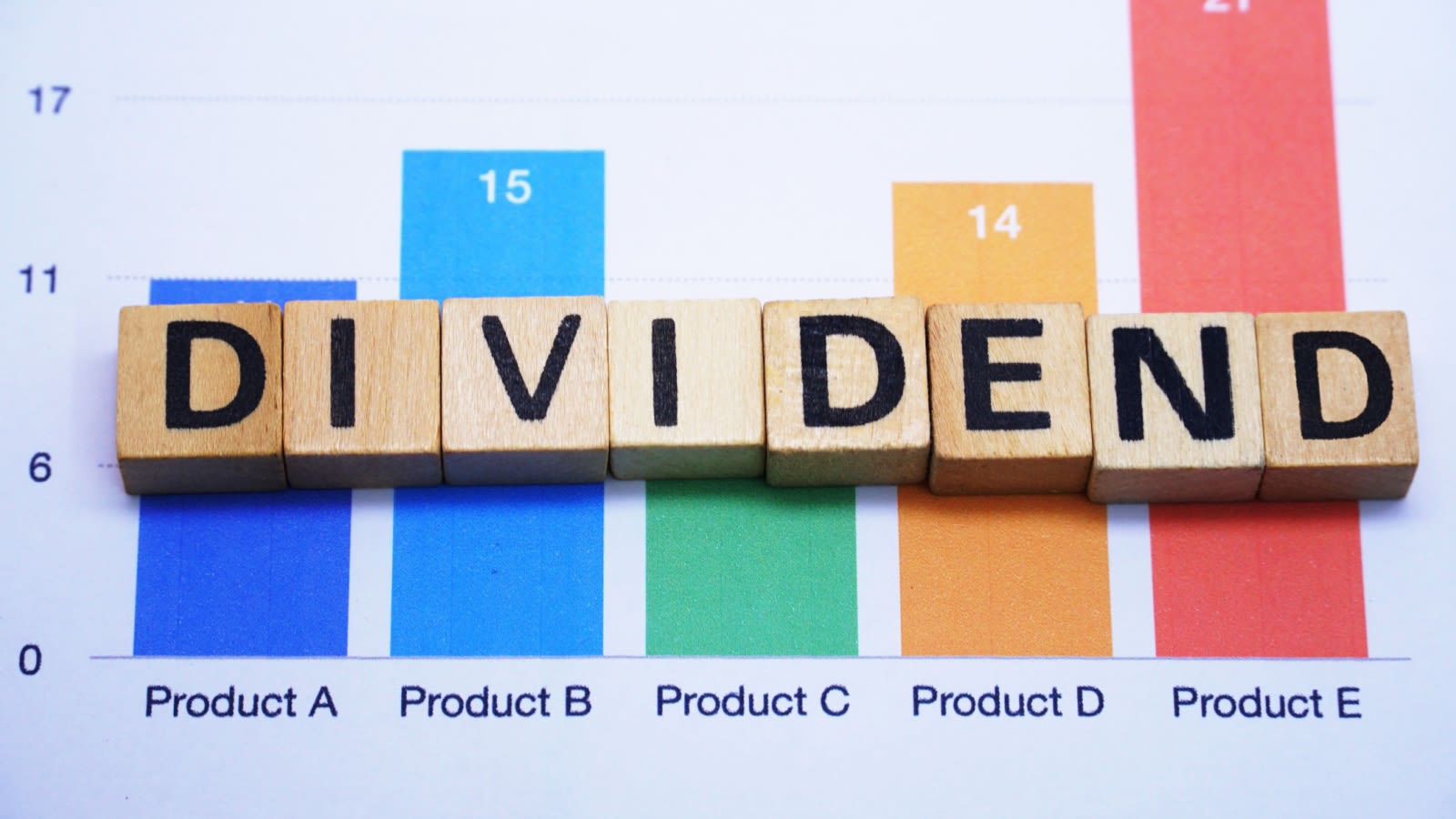 3 Dividend Stocks to Buy Now: May 2024