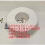 國際牌 洗衣機專用淨水濾芯/水質過濾濾心(副廠)(一組兩入)
