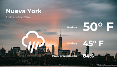 El tiempo de hoy en Nueva York para este jueves 18 de abril - El Diario NY