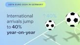 International Hotel Bookings in Germany Jump to 40% Ahead of UEFA Euro 2024: SiteMinder