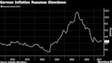 德国通胀放缓 围绕经济反弹的乐观情绪减弱