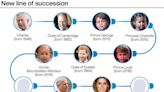 Queen's death: What the new royal line of succession looks like now