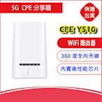 附發票【5G/4G全頻段】 LTE SIM卡無線行動網卡路由器WIFI分享器2.4G+5G 2CA CPE Y510