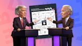 Use our presidential debate bingo card to play during the Biden-Trump showdown