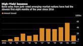 Riesgo tasas EE.UU. disuade emisiones de países alto rendimiento