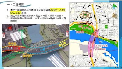 配合中正橋改建 北市水源快、水源路本週五、六晚間封閉施工