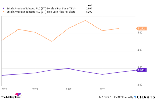 1 Spectacular Dividend Stock Yielding Close to 10% to Buy for the Second Half of 2024