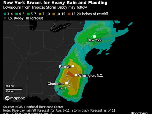 New York City Faces Risk of Flooding From Multi-Day Downpours