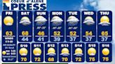 North Idaho 14-day weather forecast