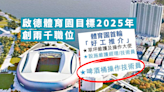 啟德體育園目標2025年創2千職位 未來半年先聘100人 已可上網登記