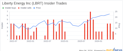 Insider Sale: Liberty Energy Inc (LBRT) CEO Christopher Wright Sells 40,000 Shares