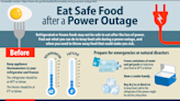How long is food good in the fridge and freezer after a power outage?