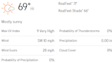 Will weather affect how much of the eclipse can be seen in Ruidoso? Here's the forecast