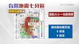 台灣「有感地震」每年逾2千起 花蓮居冠占近半數