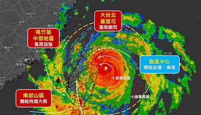 十級風圈觸陸、各地風雨加劇！凱米中心緩慢南移 專家曝這事超不妙