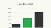 How Much Does Lawn Care Cost?