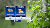 Weekend Forecast: Rain returns, then plenty of dry time