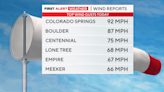 Accumulating snow, damaging winds across Colorado