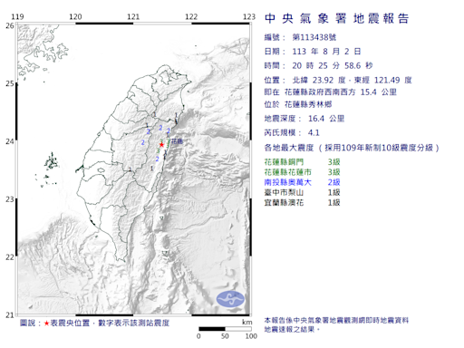 快訊/地牛翻身！花蓮晚間8:25驚傳「4.1極淺層地震」 最大震度3級