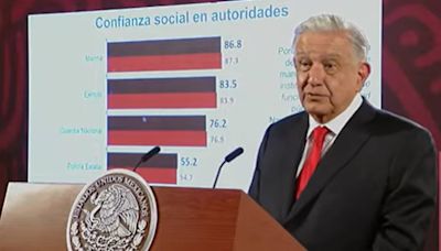 AMLO comparte playlist de todas las canciones que ha puesto en La Mañanera