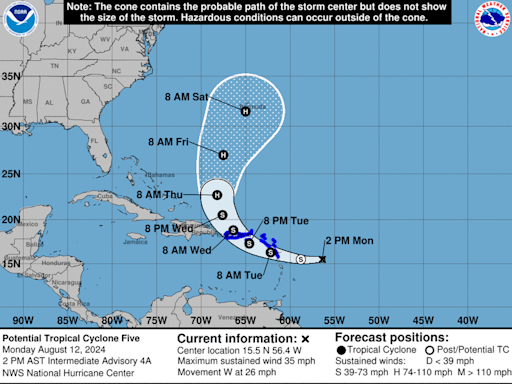 Tropical Storm Ernesto could form soon in the Caribbean. Here’s what the forecast says