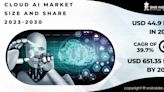Cloud AI Market is Estimated to USD 651.35 billion by 2030 Propelled by Advancements in AI Technologies