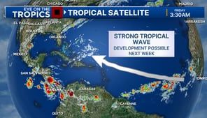 Hurricane season heats up as tropical waves move off coast of Africa