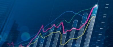 Why Are Defensive Sectors Outperforming SPY?