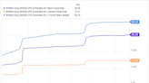 2 Hypergrowth AI Stocks to Buy in 2024 and Beyond