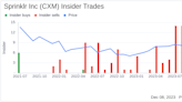 Insider Sell Alert: CFO Manish Sarin Sells 20,000 Shares of Sprinklr Inc (CXM)