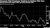 Credit Market Risk Eases as Powell Quells Future Rate-Hike Fears