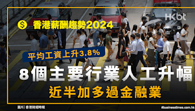 香港薪酬趨勢2024｜平均工資上升3.8%！8個主要行業人工升幅