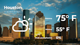 Houston: el tiempo para hoy lunes 22 de abril - La Opinión