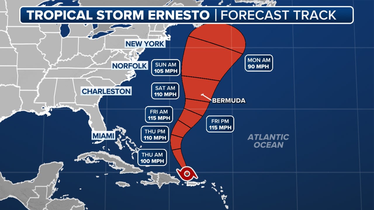 Tropical Storm Ernesto path: Live tracker, NYC impacts and more