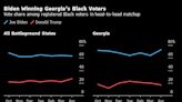 Biden Courts Black Voters in Georgia With Reminder of 2020 Win