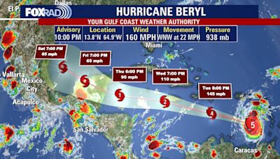 Hurricane Beryl tracker: Category 5 storm moves west; latest projected path