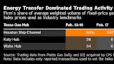 Texas Utility Makes Case Pipelines Set ‘Unconscionable’ Prices