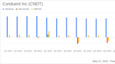 Conduent Inc (CNDT) Q1 2024 Earnings: Revenue Exceeds Expectations, Adjusted EBITDA Aligns with ...