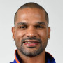 Shikhar Dhawan