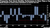 Traders Count Down to Fed With No Relief in Sight for Bonds