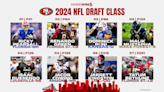 Experts grades for 49ers 2024 NFL draft class