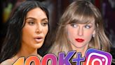 Kim Kardashian Loses 100K+ IG Followers, Swifties Flood Comment Section