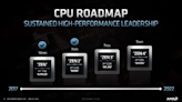 X86架構再次逆轉，AMD與橡樹嶺實驗室打造「Frontier」成為全球最快超級電腦