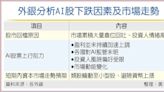 AI四大逆風 外銀評將牽累台股