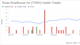 Insider Sale: Chief Technology Officer Hernan Mujica Sells 3,000 Shares of Texas Roadhouse Inc ...